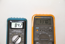 True RMS vs. Average Power Sensors