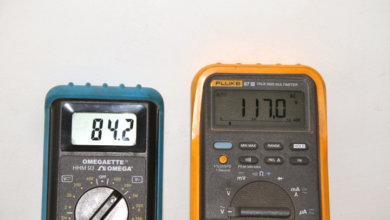 True RMS vs. Average Power Sensors
