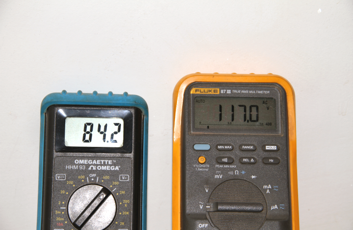 True RMS vs. Average Power Sensors