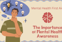 Mental Health Matters: The Role of Awareness Days and First Aid in Emotional Wellbeing
