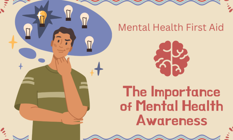 Mental Health Matters: The Role of Awareness Days and First Aid in Emotional Wellbeing