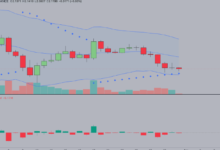 XRP Price USD: How to Interpret Price Trends and VolatilityMeta Description: