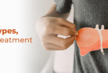 Hepatitis Types, Symptoms & Treatment Options Explained