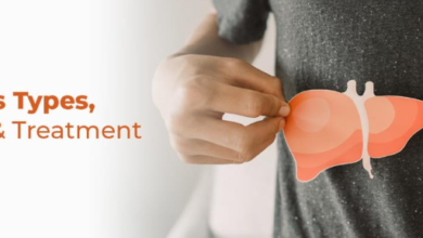 Hepatitis Types, Symptoms & Treatment Options Explained