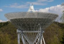 contact numbers for telecommunication