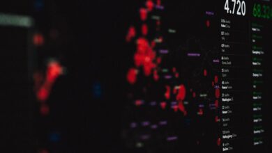 dynamic opportunity map analysis