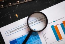 futurepulse metrics analysis report