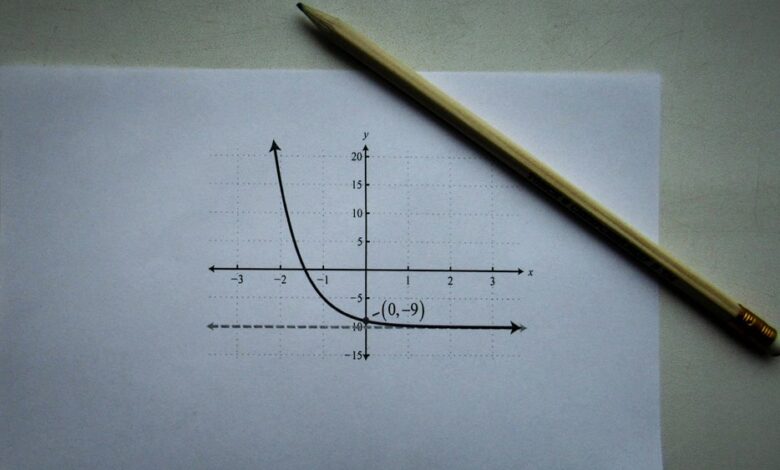 high value data trajectory
