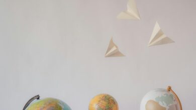 innovation compass for numbers