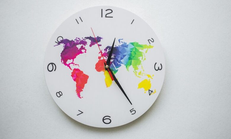 momentum spectrum analysis data