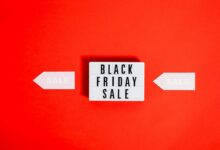 price guide for model