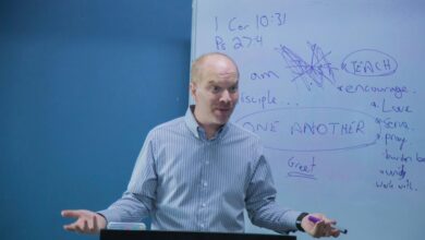 understanding basics