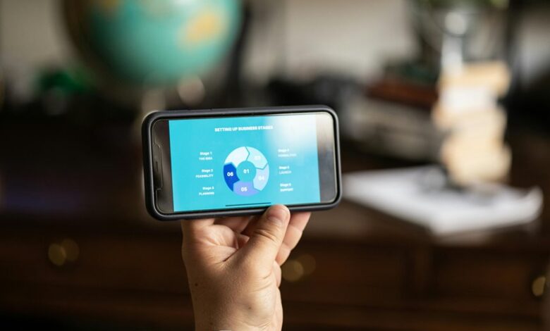 apex horizons begin strategicallyprogress