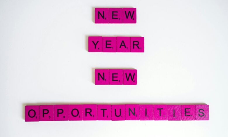 dynamic edge start opportunities