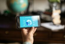 dynamic horizon drives strategic progress