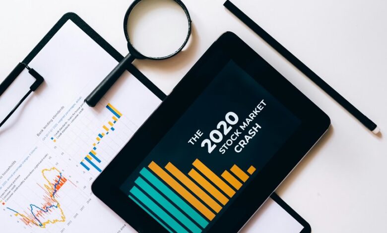 insight horizon start across markets