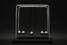 momentum horizon start 8502706630