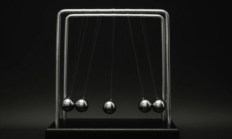 momentum horizon start toward strategic outcomes