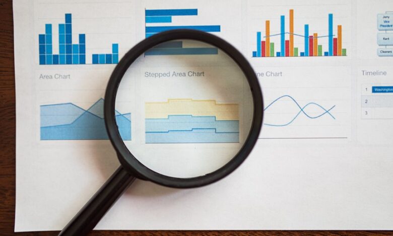 registry numbers review details insights requested
